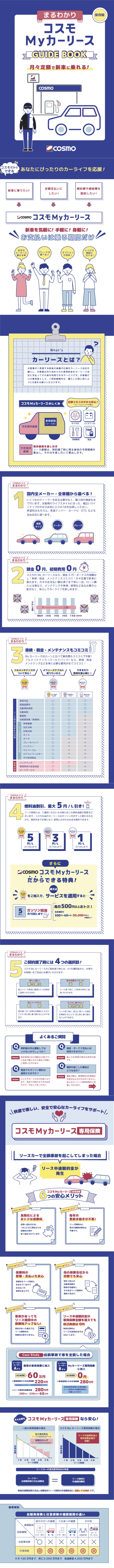 リースまるわかりブック